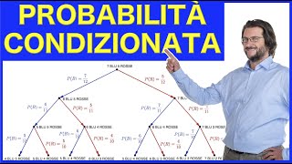 Probabilità condizionata [upl. by Dam987]