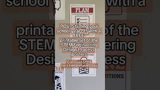 FREE Engineering Design Posters STEM [upl. by Fanya]