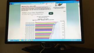 Dell PowerEdge R810  CPU Benchmark  Passmark CPU Test [upl. by Aimet]