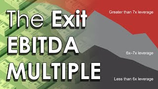 Exit EBITDA Multiple [upl. by Mcintosh760]