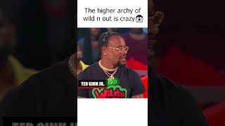 Whats going on at WILD N OUT🧐 [upl. by Yruama446]