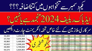 annual increment chart big increase in salaries wef 01122024 [upl. by Sharia]