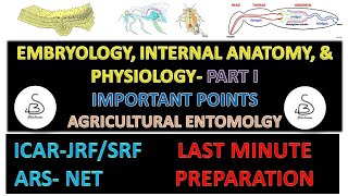 INSECT EMBRYOLOGY INTERNAL ANATOMY amp PHYSIOLOGY Agricultural Entomology ARS NET ICAR JRFSRF 1 [upl. by Rebeca]