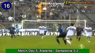 Riccardo Zampagna  28 goals in Serie A Messina and Atalanta 20042008 [upl. by Lightfoot403]