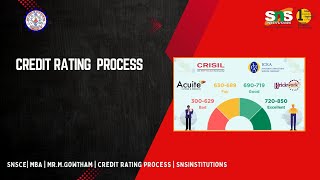 Mr M Gowtham  MBA  Credit Rating Process  SNS Institutions [upl. by Raasch]