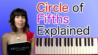 Circle of Fifths Explained For Beginners Everything You Need To Know [upl. by Zaragoza]