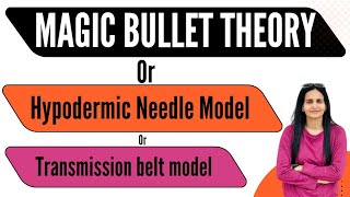 Magic Bullet Theory  Hypodermic Needle Model  UGC NET Mass Communication  Communication Theory [upl. by Halivah]