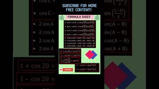 Trigonometric functions formula sheet  Class 11 amp JEE Formula Sheet [upl. by Leia49]