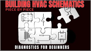 Building amp Reading HVAC Schematics Piece by Piece [upl. by Adine814]