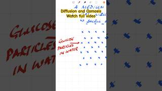 Diffusion and Osmosis SEE FULL LESSON VIDEO GCSE Biology Movement of Substances AQA EDEXCEL OCR [upl. by Revert]