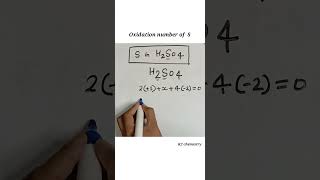 oxidation number of S in h2so4 l Oxidation state of sulphur in sulphuric acid l [upl. by Doig]