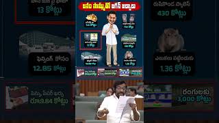 నాడు జనం సొమ్ముతో జల్సాలు చేసిన జగన్ రెడ్డి Somireddy chandramohan reddy Comments on YS Jagan [upl. by Euhc]