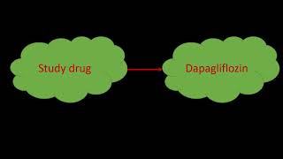 DAPAHF clinical trial I Dapagliflozin I HFrEF [upl. by Euqnomod]