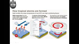 Lecture 14amp15 Synoptic meteorology 3rd part Environmental Science [upl. by Nimsay48]