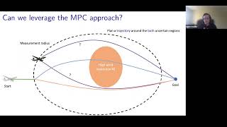 CS 159 Spring 2021  Planning under Uncertainty [upl. by Eniamaj150]