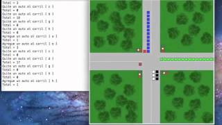 Simulación de Semáforos en Python [upl. by Atinuaj784]