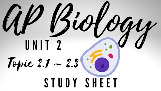 AP Biology  Unit 2 Topics 21 23 Study Sheet [upl. by Drew]