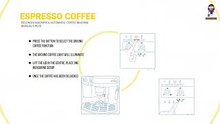 DeLonghi Magnifica User Manual [upl. by Sorgalim788]