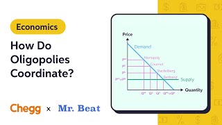 How Do Oligopolies Coordinate Ft Mr Beat [upl. by Enomrej]