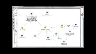 Idea Mapping using Compendium [upl. by Imeaj]