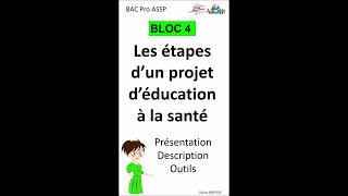 Les étapes dun projet déducation à la santé [upl. by Anitniuq]