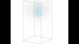 Induced Convection Currents [upl. by Suiratnauq564]