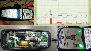 Optimate 4  uniwersalna ładowarka akumulatorów 12V 1A naprawa szybki przegląd analiza wykresu [upl. by Hildegaard]
