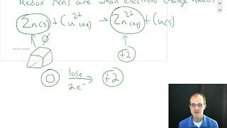 Chemical Quantities and Reactions part 6  Types of Reactions [upl. by Delaine33]