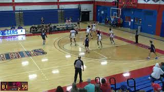 Lincoln Land Community College vs Carl Sandburg College Mens Other Basketball [upl. by Naig]