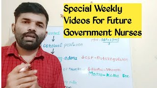 Special Video Weekly For Future Government NursesIncreased ICPIntracranial PressureNurse Queen [upl. by Rehctaht]