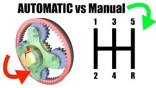 Automatic vs Manual Transmission  Explained [upl. by Alyel]