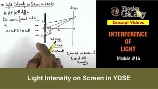 L 06 Interference of Light in THIN FILMS  Optics and Lasers  BSc Physics  Wave Optics [upl. by Woolcott]