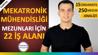 Mekatronik Mühendisliği Nedir Dersleri  Maaşları  İş Fırsatları [upl. by Tnecnev]