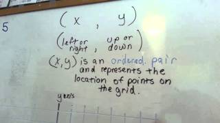 Abscissa and Ordinate on a Coordinate Plane as xy Geometry 225 [upl. by Smiley]