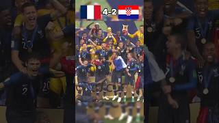 France vs Croatia  World Cup 2018 Final [upl. by Eibbed463]