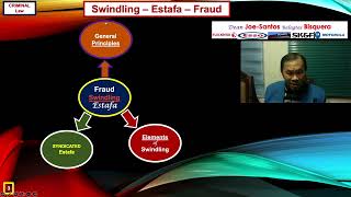 CRIMINAL LAW  SWINDLING Estafa Fraud  Crimes vs Property  Dean JOESANTOS BALAGTAS BISQUERA [upl. by Wein]