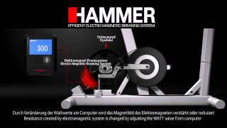 Erklärung Elektromagnetisches Bremssystem von HAMMER [upl. by Atal]