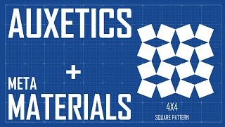 Auxetics amp Metamaterials Grasshopper Tutorial [upl. by Anilram]