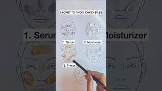 🤯 Try this Secret to avoid cakey base flawless base✨ ✔️ youtubeshorts shorts makeup [upl. by Adnirol366]