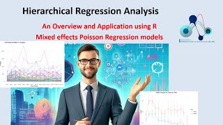 Mastering Hierarchical Models in R PART TWO GLM GEE Mixed Effects and glmmTMB [upl. by Enirod]