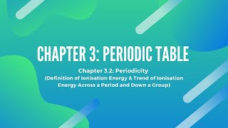 Matriculation Chemistry  Chapter 32 Ionisation Energy [upl. by Sew]