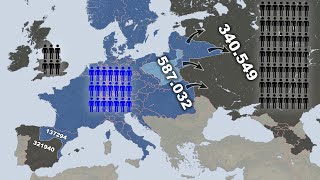 Napoleonic Wars Every Day with Army Sizes [upl. by Neyud]