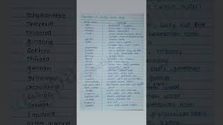 Synonym of various crude drugs glycoside [upl. by Elletnahc452]