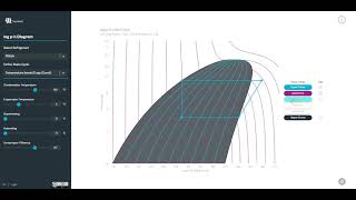 Free interactive log ph diagram Compare refrigerants [upl. by Sy]