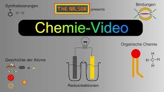 TheNilsor  Chemie  Indikatoren und Farbänderung [upl. by Callery]