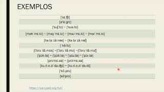 Aula 04  Fonética Articulatória transcrição fonética [upl. by Maddis553]