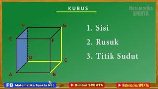 KUBUS Menentukan Sisi Rusuk Titik Sudut  SifatCiriUnsur Kubus [upl. by Ulu455]