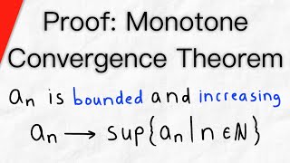 Detailed Proof of the Monotone Convergence Theorem  Real Analysis [upl. by Market]