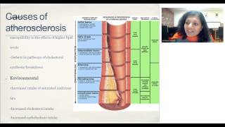 Management of hypercholesterolemia in pediatrics by Dr Monica [upl. by Niattirb]