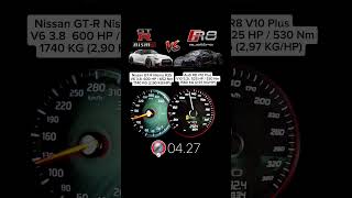 Audi R8 Plus Quattro V10 525 HP vs Nissan GTR R35 Nismo 600 HP acceleration [upl. by Hatty]